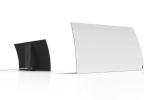Mohu Curve